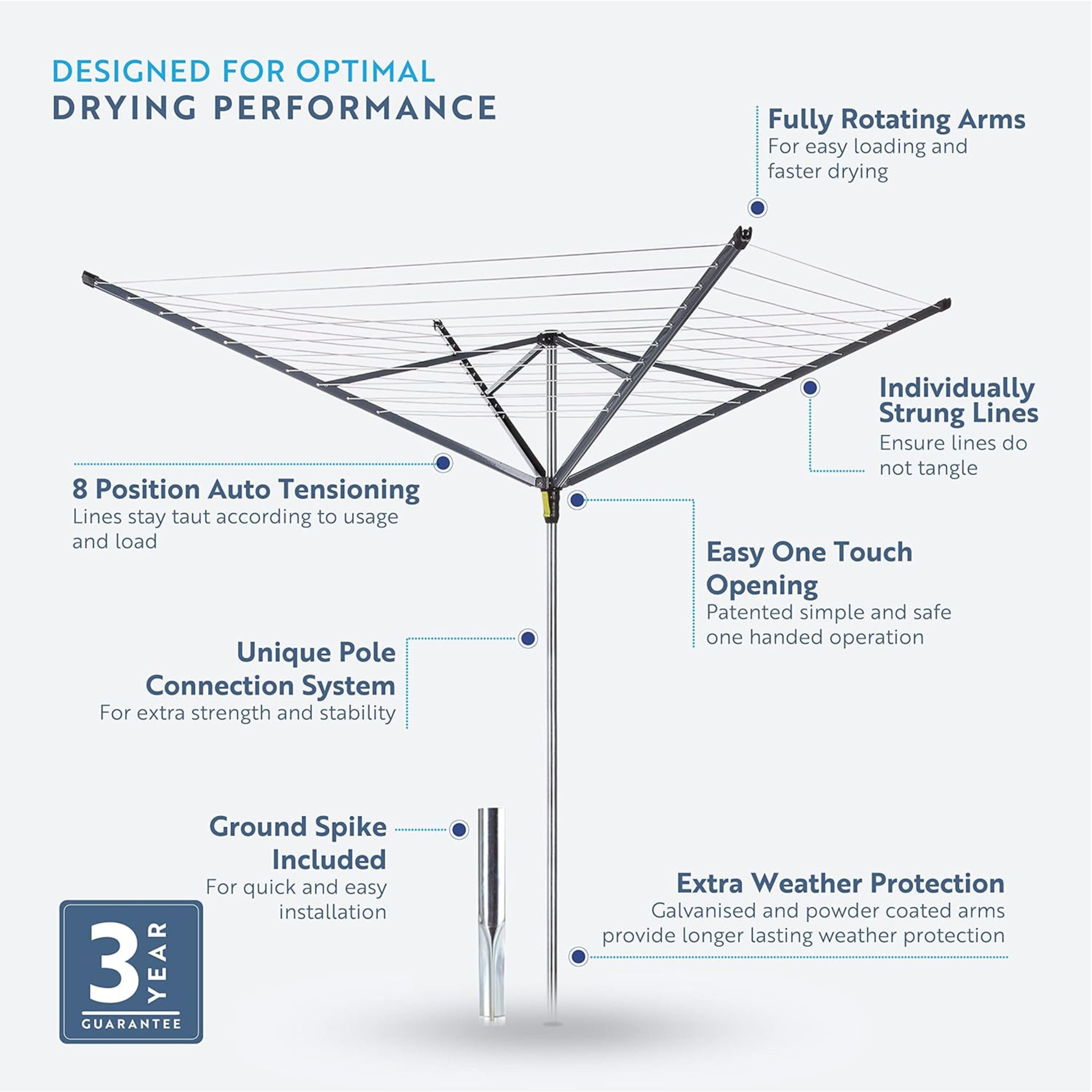 Minky Heavy Duty 50m 4 Arm Rotary Washing Line | Minky Homecare